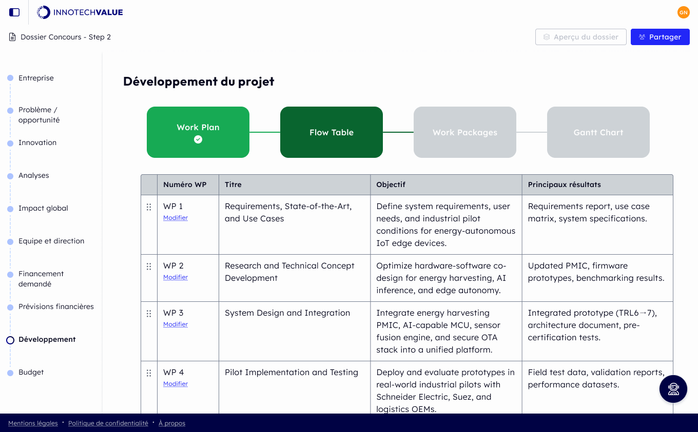 écran montrant le tableau des work packages